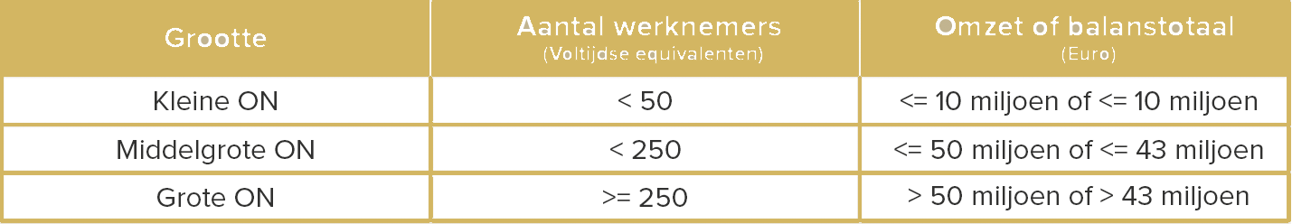 voorwaardenKMO.png