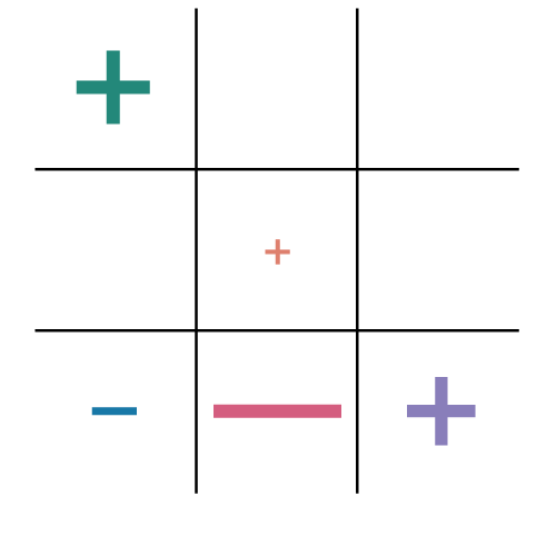 Amy Dewyn - MD-profiel - Energiebalans