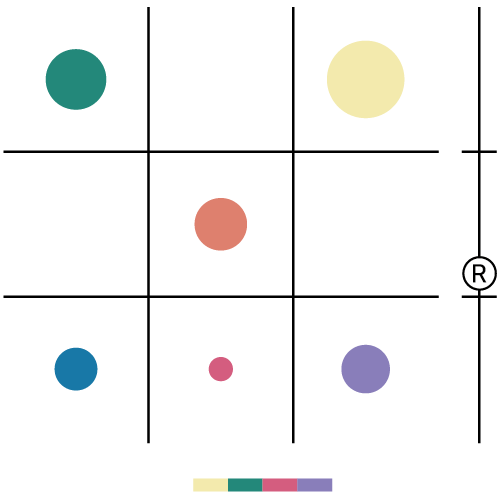 Amy Dewyn - MD-profiel - Logica