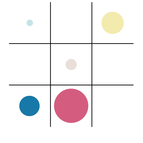 Amy Dewyn - MD-profiel - Verwerping