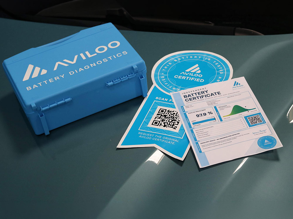 AVILOO Box-Zertifikat_1000