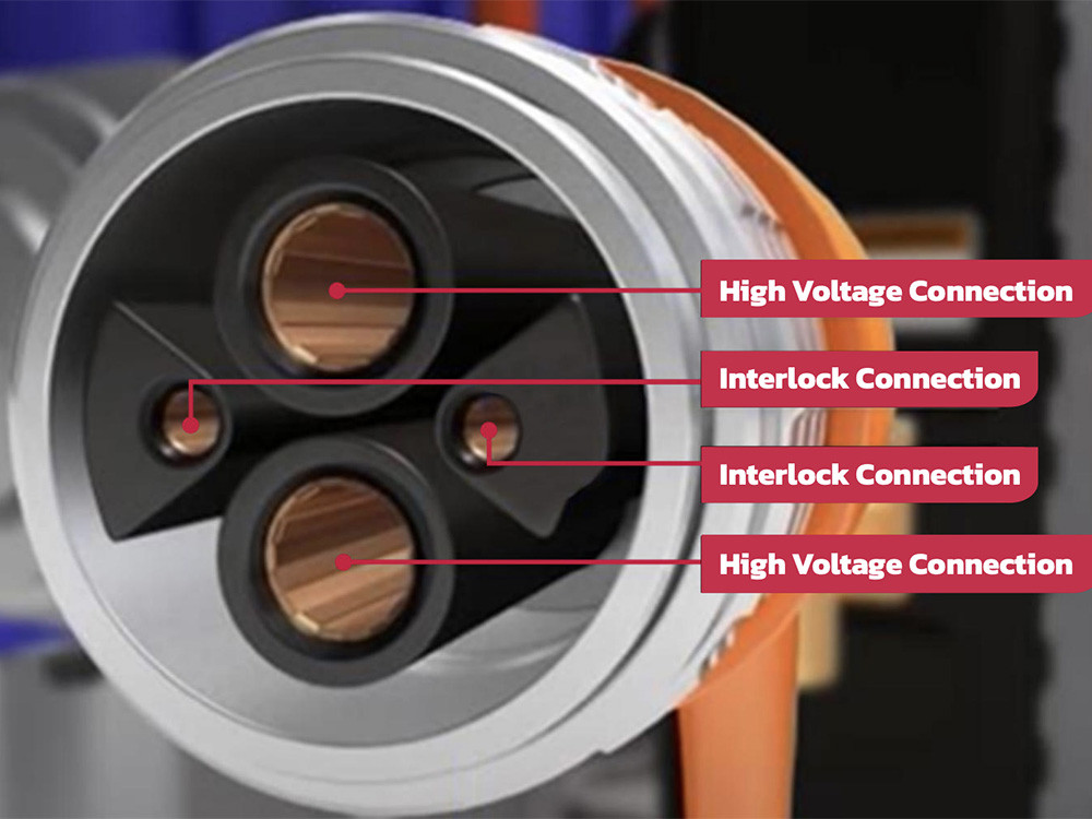 Hubitools_hu31045_connecteurs_2_1000