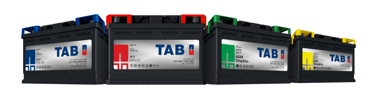 TAB SKUPAJ BATERIJE 2024-2025