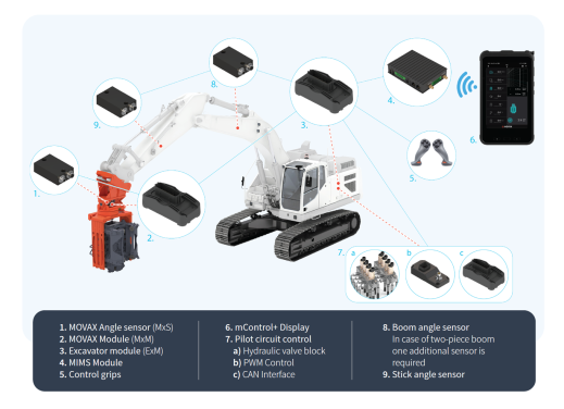 mControl+ PRO 2024_web