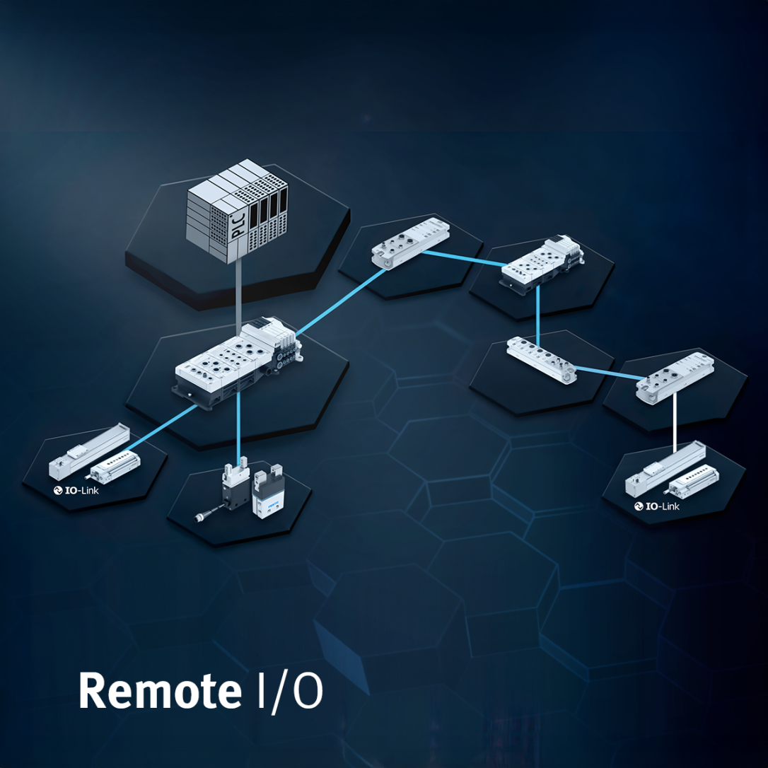 Festo_Remote-IO_SEA_Animation-01_1200x1200px_DE-EN_V01[1]