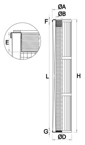 Details en ontwerpen van industriële filtratieproducten met patronen