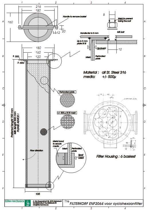 Draadgaasfilters - constructies industriële filtratieproducten