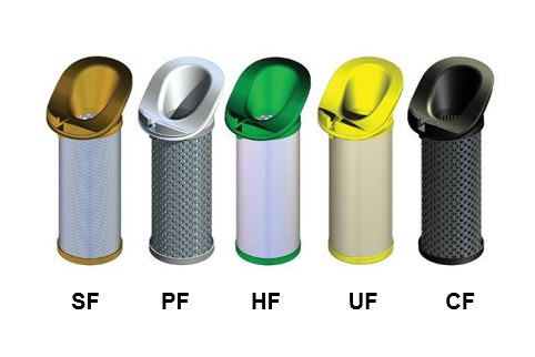 Filtratie – NGF-serie 2