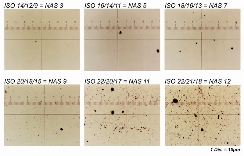 ISO-classificatie voor vloeistofreinheid 3