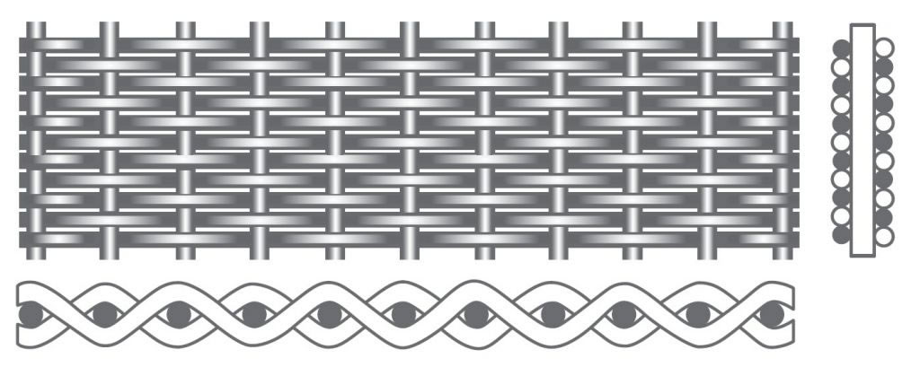Reps mesh (2)