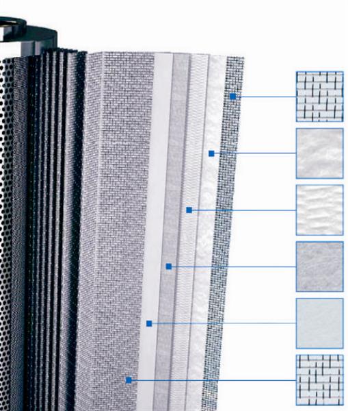 Structuur van hydraulische filters