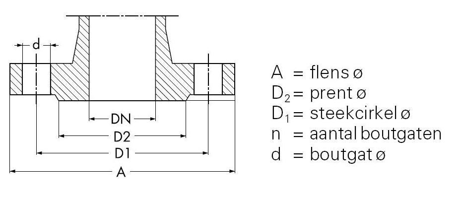 Flensmaatsleutel met A, D1, D2, DN en boutgatdiameter d