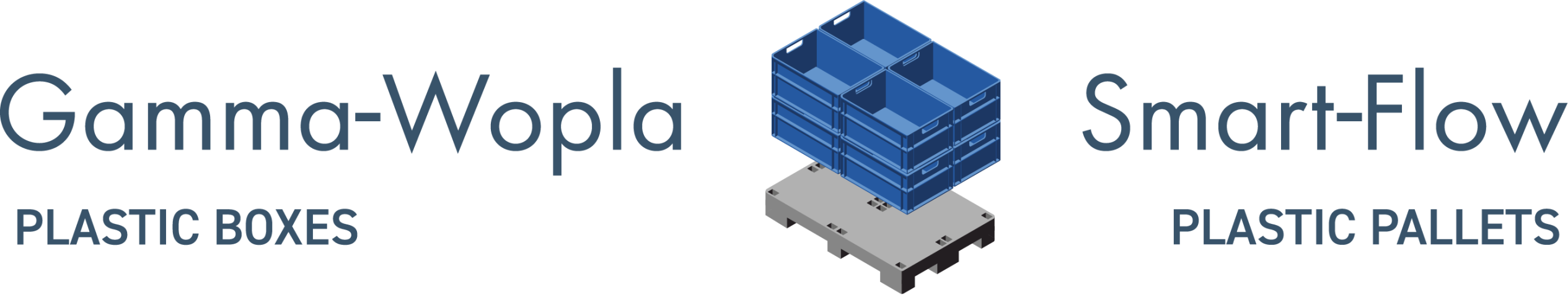 Smart Industrial Packaging Solutions