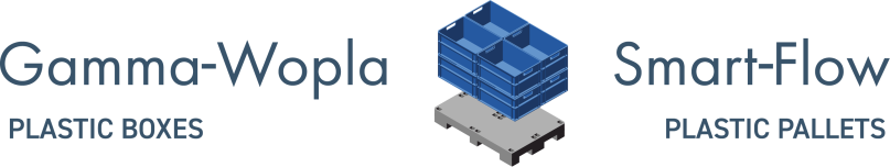 Smart Industrial Packaging Solutions