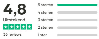 Grasmeester kunstgras - Trustpilot score