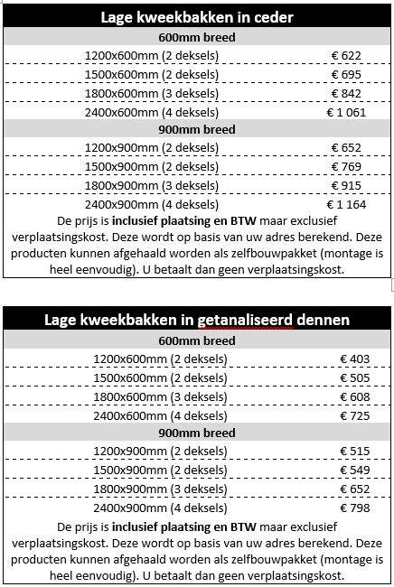 Lage kweekbakken NL 2026