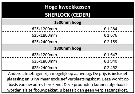 Sherlock NL 2026