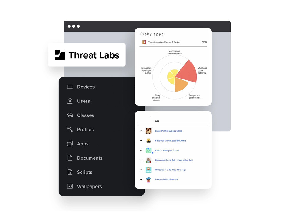 JamfProtect-JamfThreatLabs2
