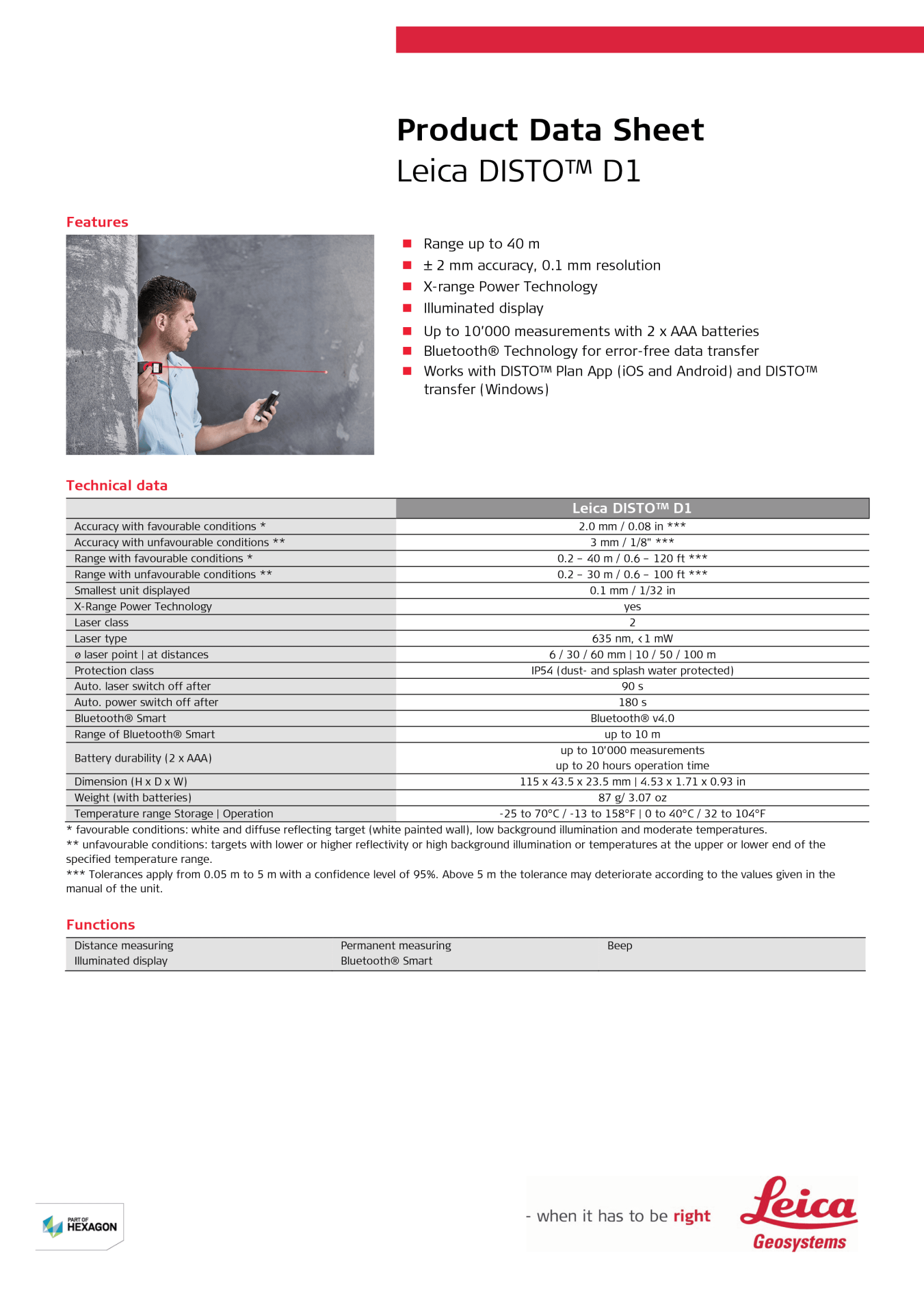 Leica Disto D1 | | Lasertopo