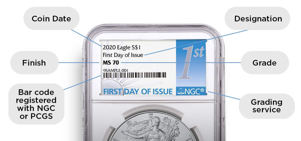 graded coin expained