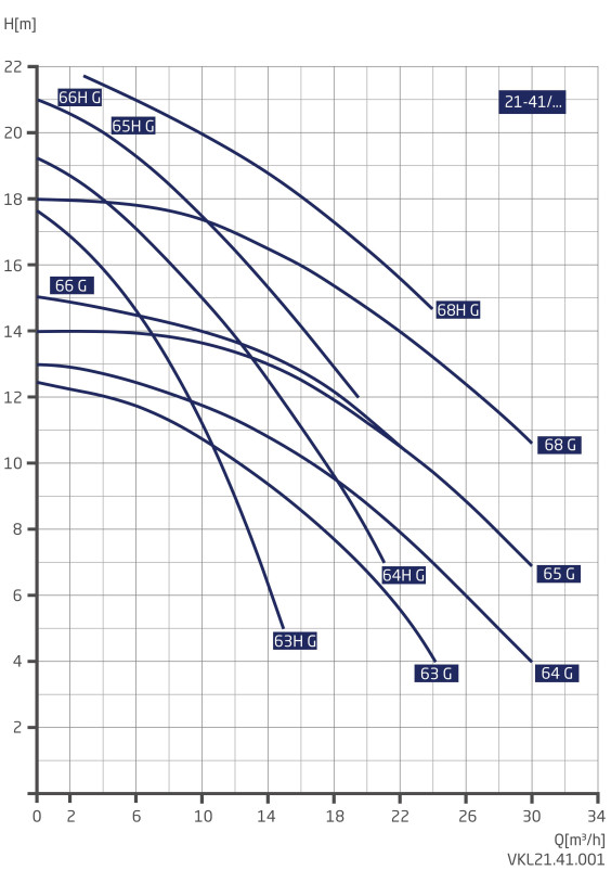 VKL_BADU 21-41_02-2025
