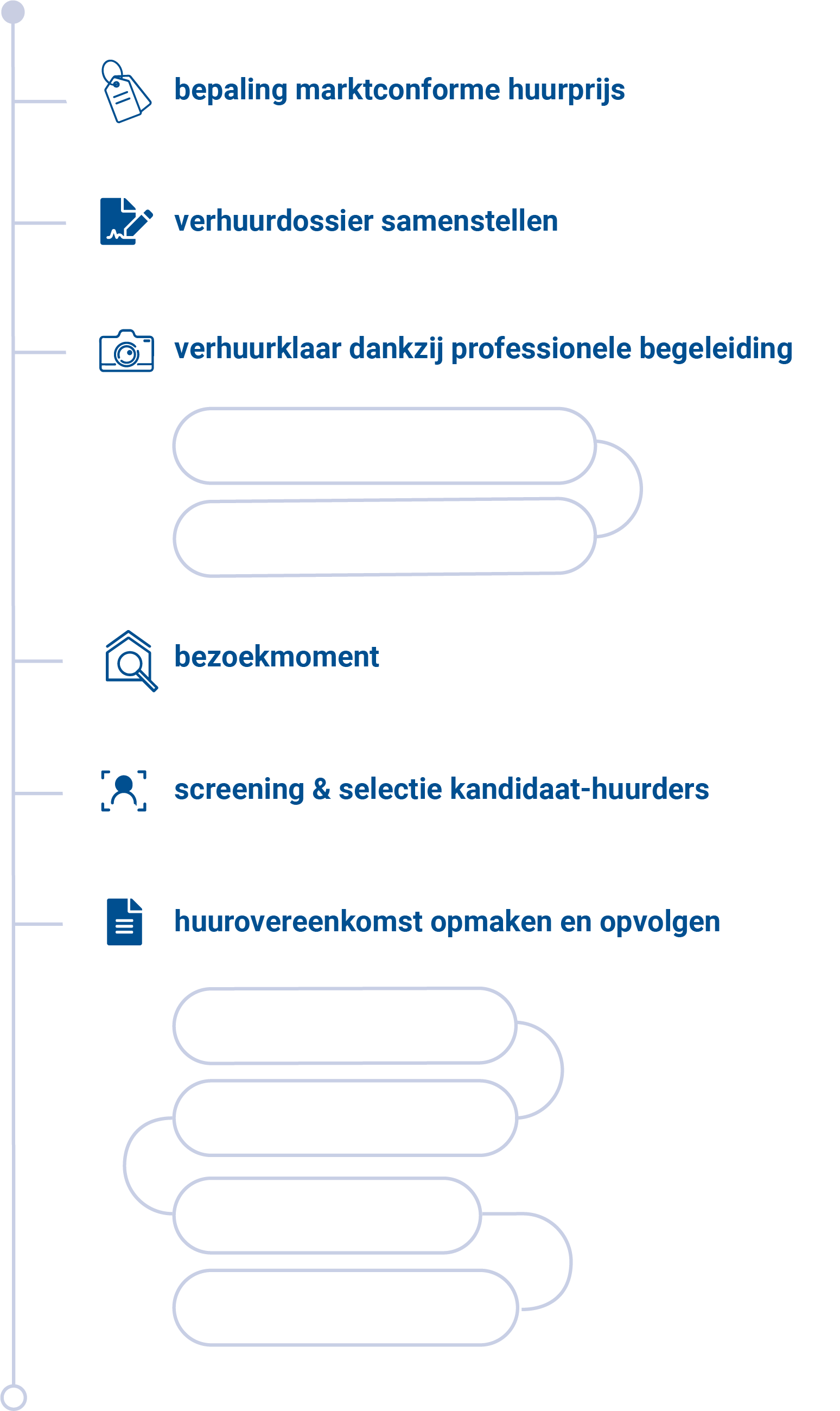 verhuur_aanpak_desktop_bl