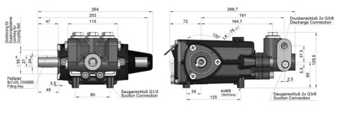 afm P22-15