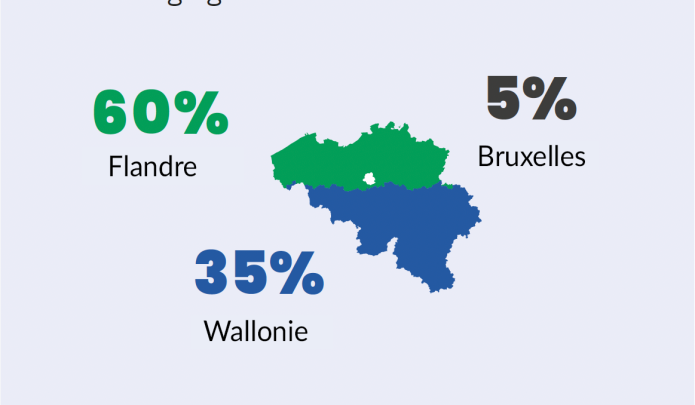 Afbeelding_Artikel_Frans
